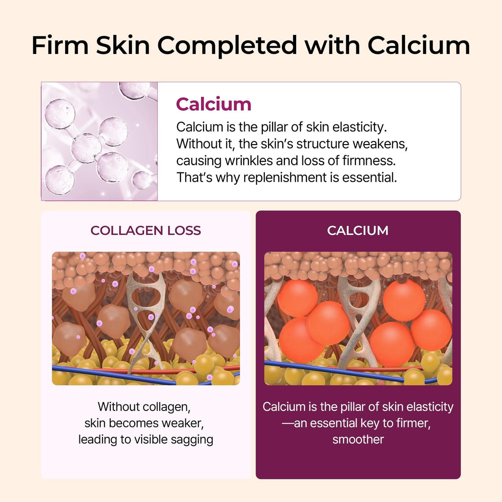 [Dr.Melaxin Exclusive] 3-Minute Neck & Face Anti-Aging Ritual Set